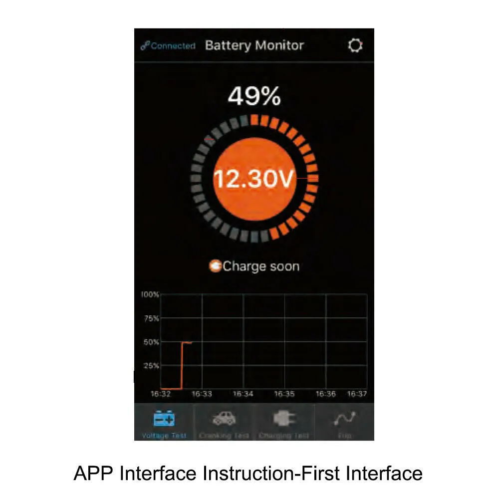 2 x 12V Car Battery Monitor via Bluetooth 4.0 Voltage Meter Tester w/ Auto Alarm