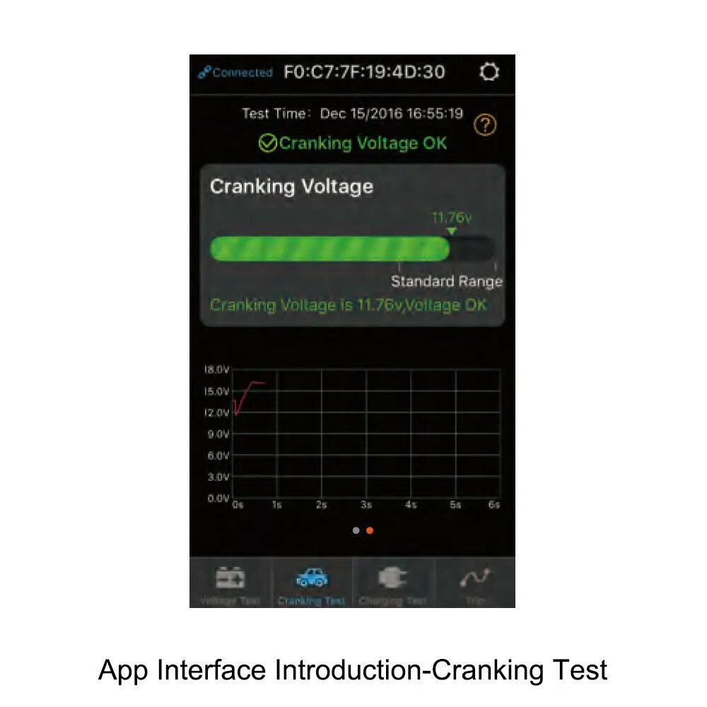 2 x 12V Car Battery Monitor via Bluetooth 4.0 Voltage Meter Tester w/ Auto Alarm