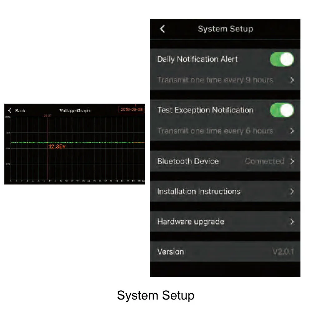 2 x 12V Car Battery Monitor via Bluetooth 4.0 Voltage Meter Tester w/ Auto Alarm