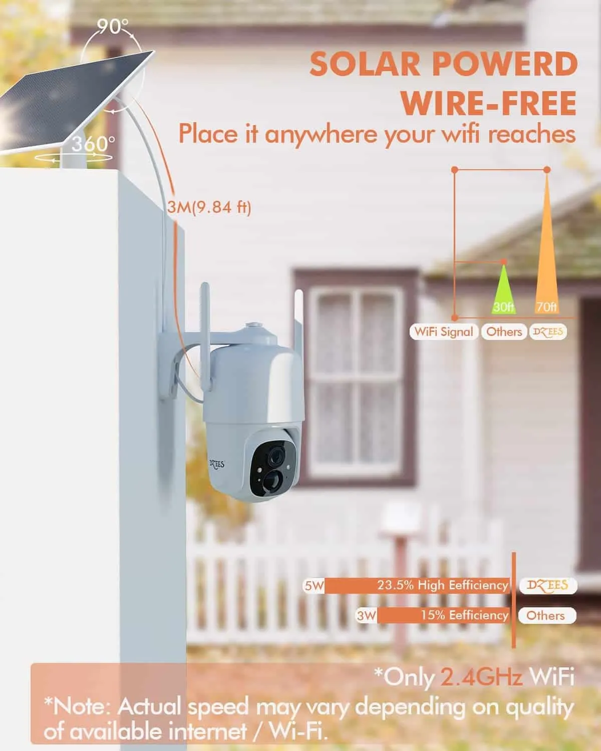 🔥360°PTZ Solar Panel Security Camera System Dzees D3K (4-Cam)