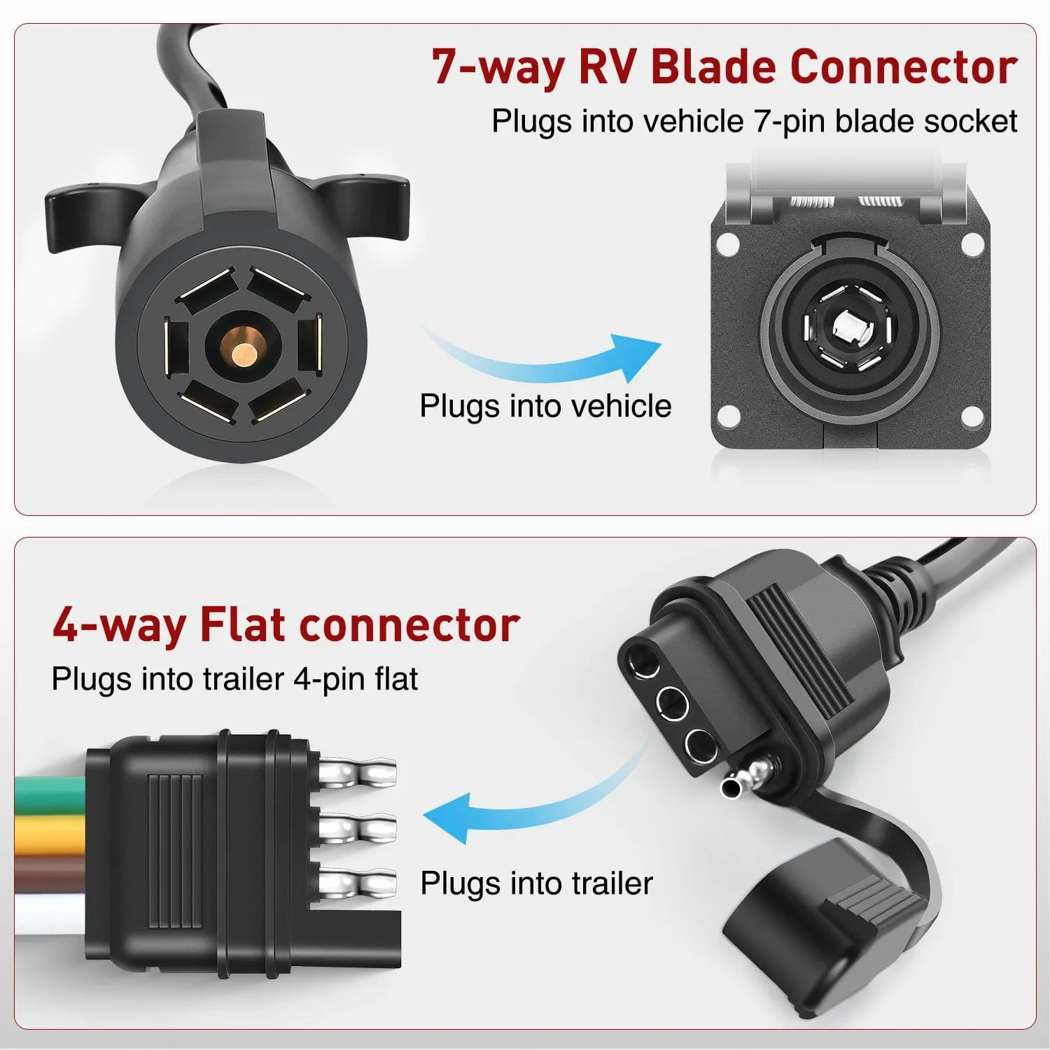 5ft 7 Way to 4 Way Coiled Trailer Extension Wiring Harness