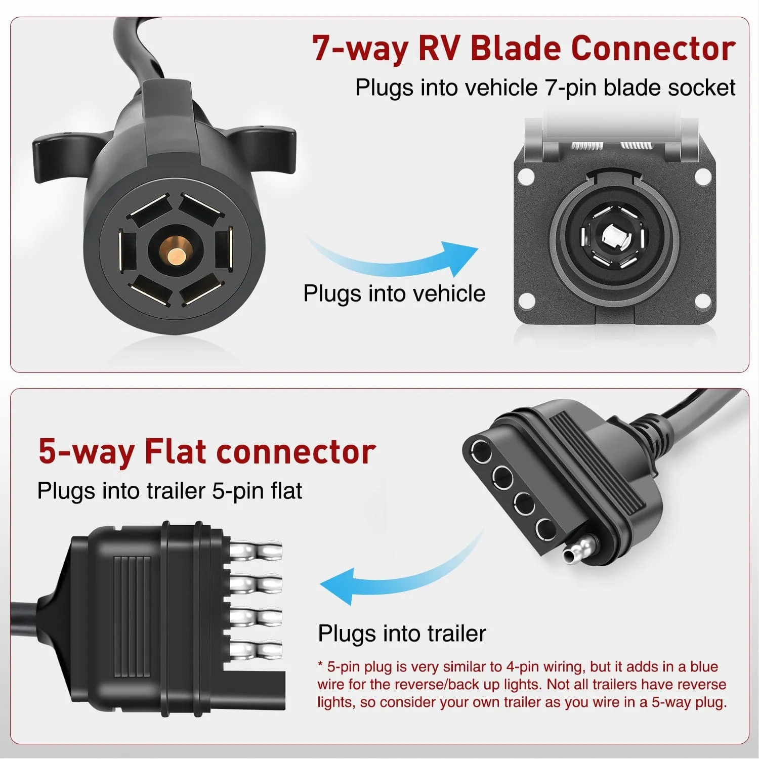 5ft 7 Way to 5 Way Coiled Trailer Extension Wiring Harness