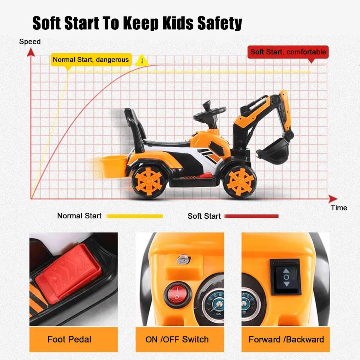 6V Electric Excavator Kids Ride-on Pedal Tractor With Power Digger & Music Sounds