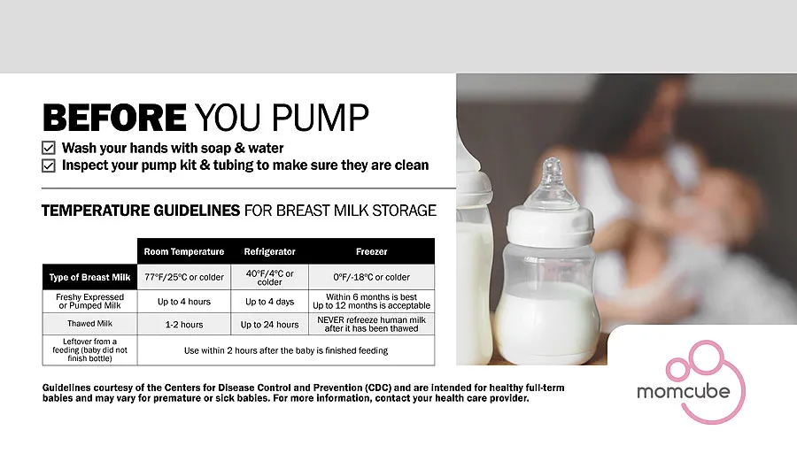 Accucold 6 Cu.Ft. MOMCUBE™ Breast Milk Refrigerator ADA Height - MLRS6MC