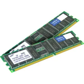 AddOn Cisco MEM2821-512D= Compatible 512MB DRAM Upgrade MEM2821-512D=-AO