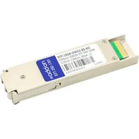 Addon Msa And Taa Compliant 10Gbase-Dwdm 100Ghz Xfp Transceiver (Smf, 1558.98Nm, 80Km, Lc, Dom)