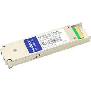 Addon Msa And Taa Compliant 10Gbase-Dwdm 100Ghz Xfp Transceiver (Smf, 1558.98Nm, 80Km, Lc, Dom)