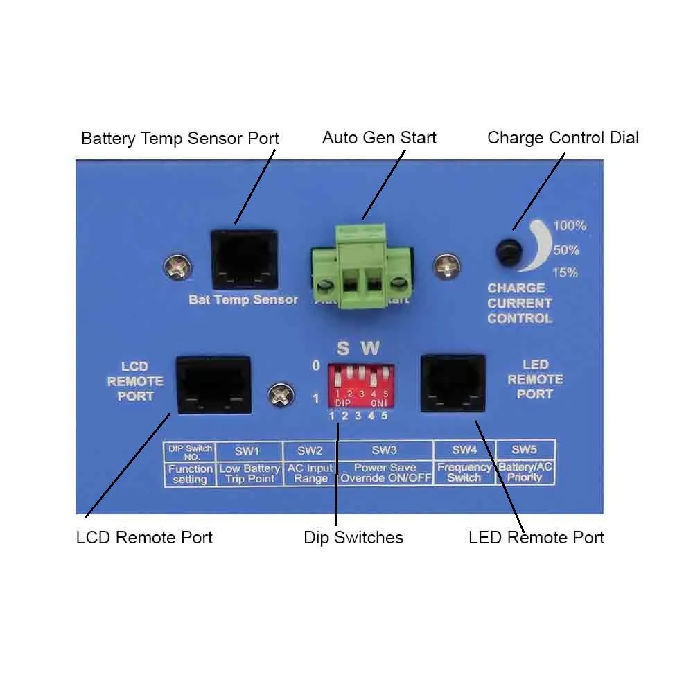 AIMS 4,000 Watt Pure Sine Inverter Charger 24Vdc to 120/240Vac Output Listed To UL & CSA | PICOGLF4024240SUL