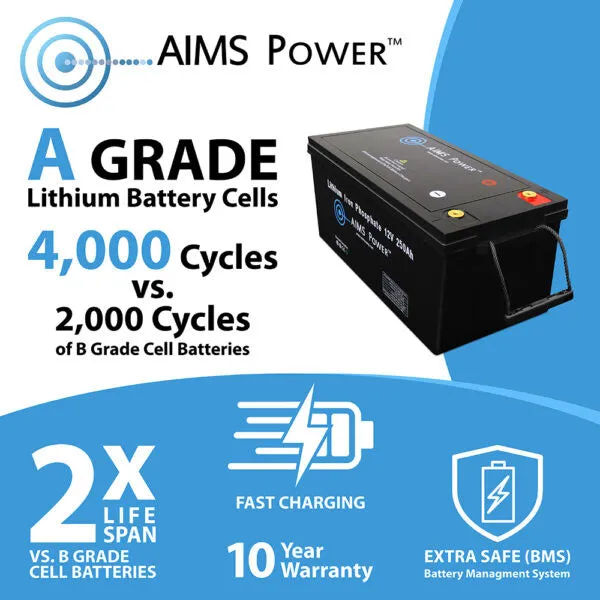 AIMS Power 12V 104Ah LiFePO4 Battery | Wake-Up Feature | Internal Heater | Bluetooth Monitoring