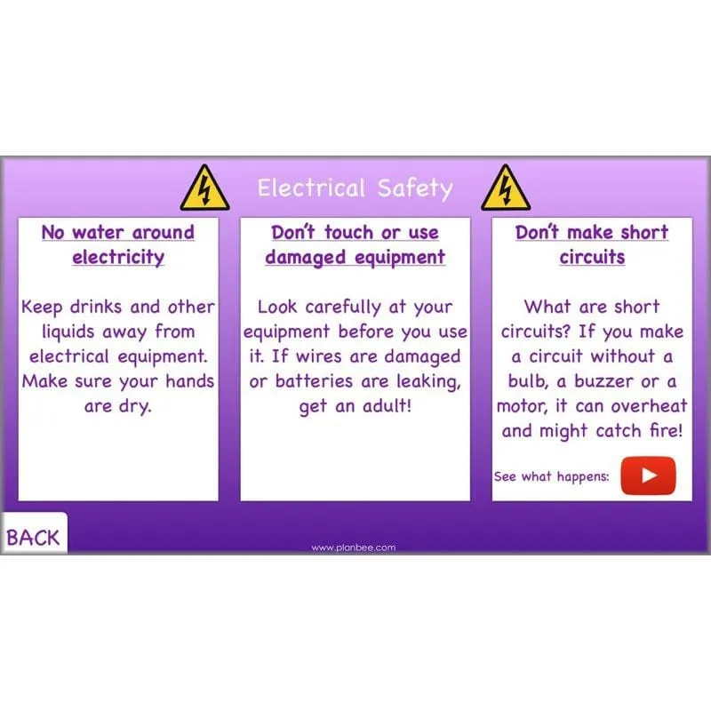 Alarms
