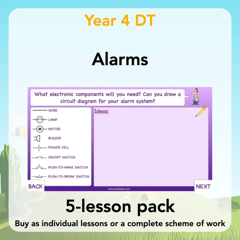 Alarms