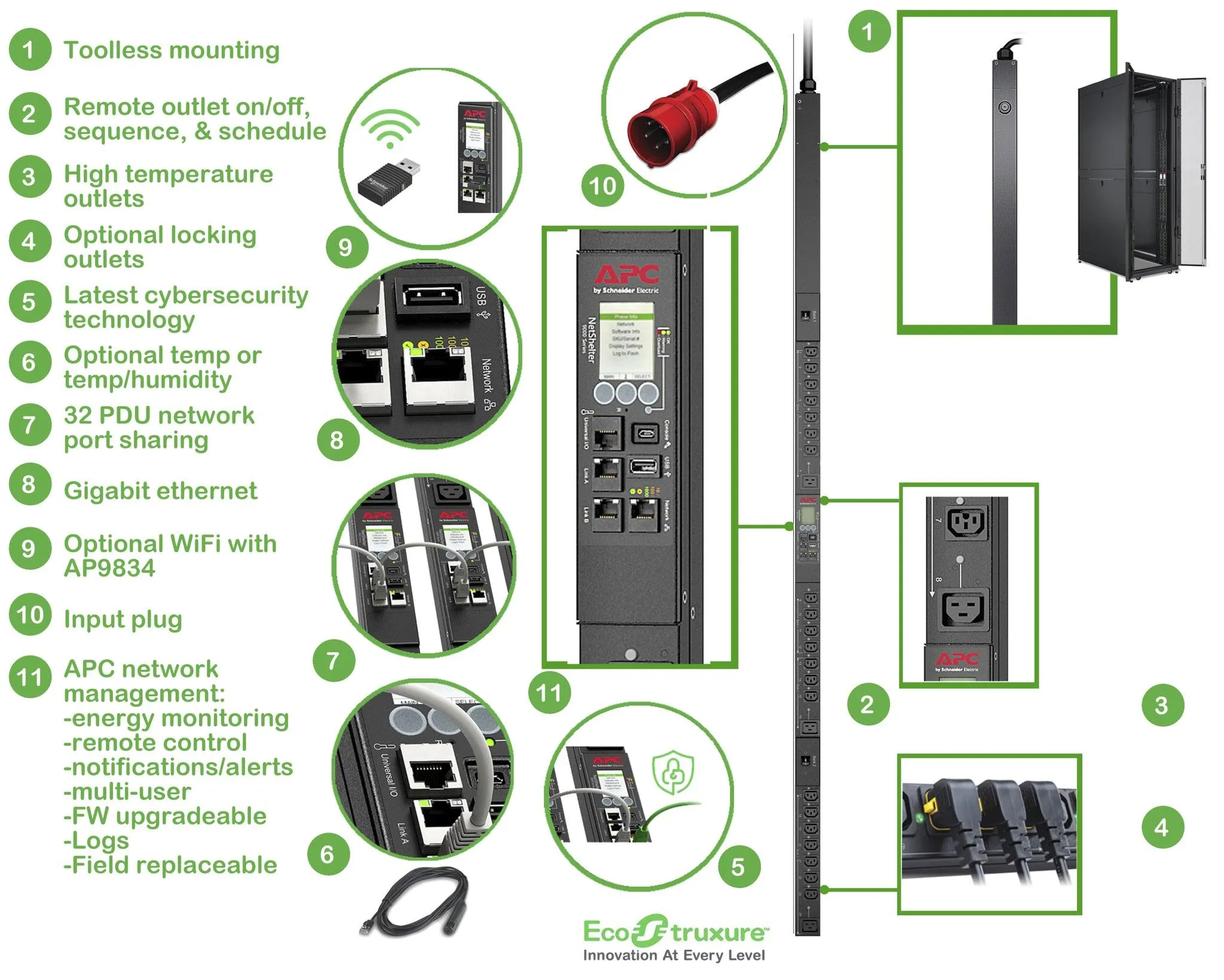 APC Rack PDU 9000 Switched | ZeroU | 11.0kW | 230V | (21) C13 & (3) C19 (APDU9981EU3)