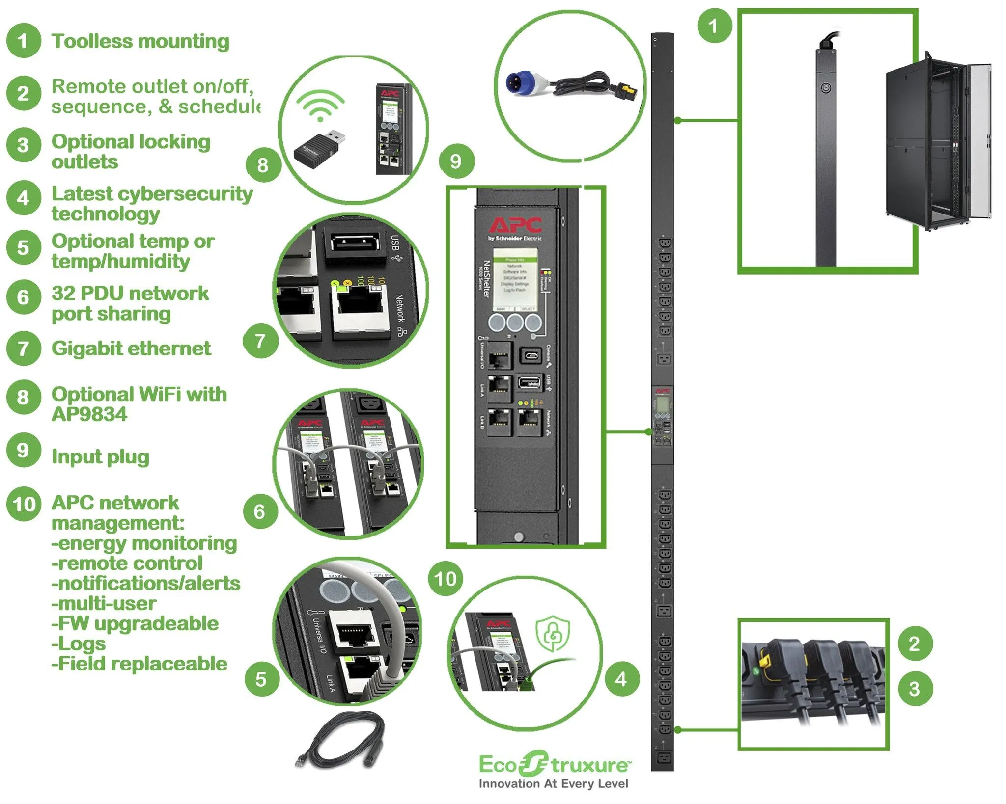 APC Rack PDU 9000 Switched | ZeroU | 16A | 230V | (21) C13 & (3) C19 | IEC309 Cord (APDU9959EU3)