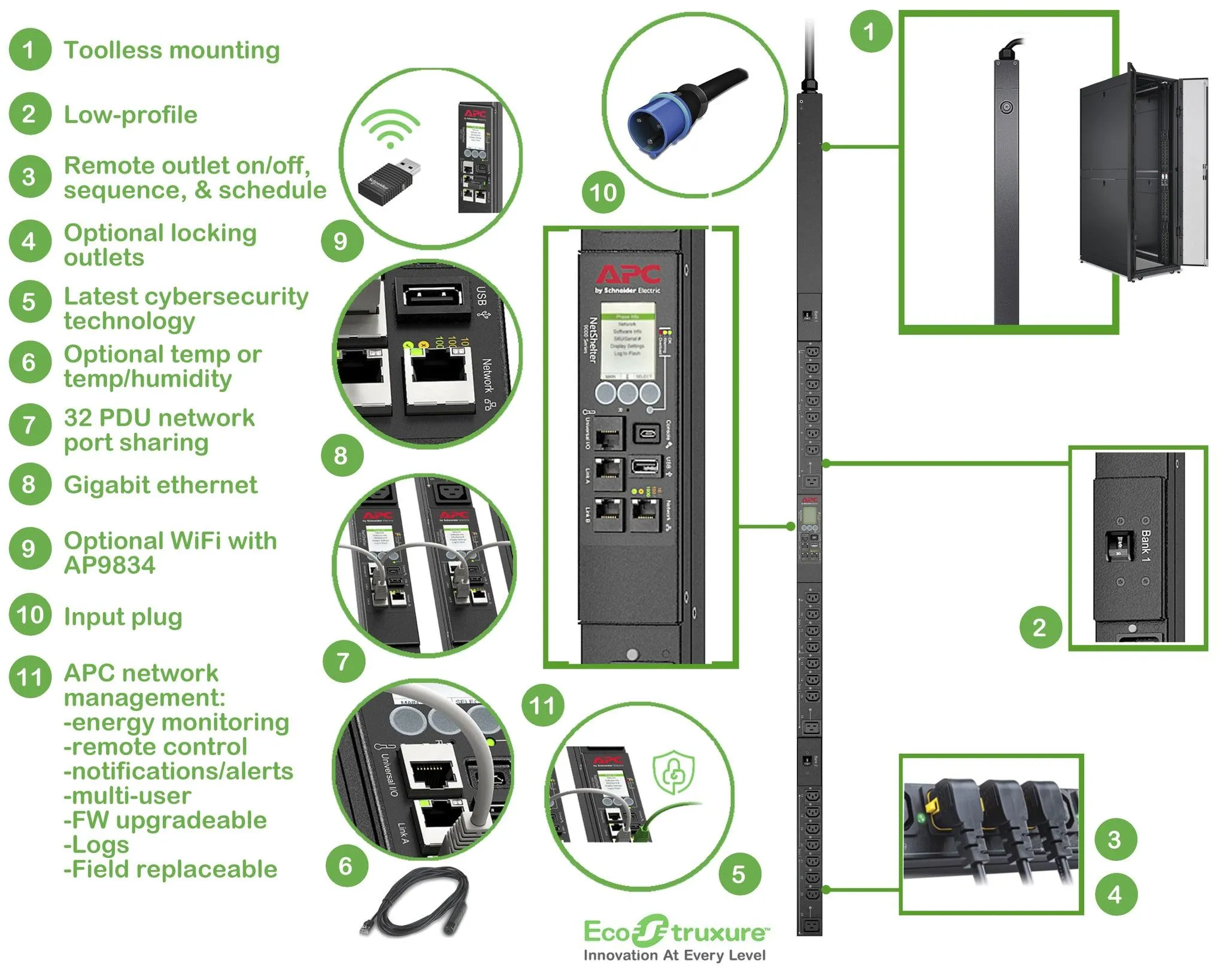APC Rack PDU 9000 Switched | ZeroU | 32A | 230V | (21) C13 & (3) C19 (APDU9953)