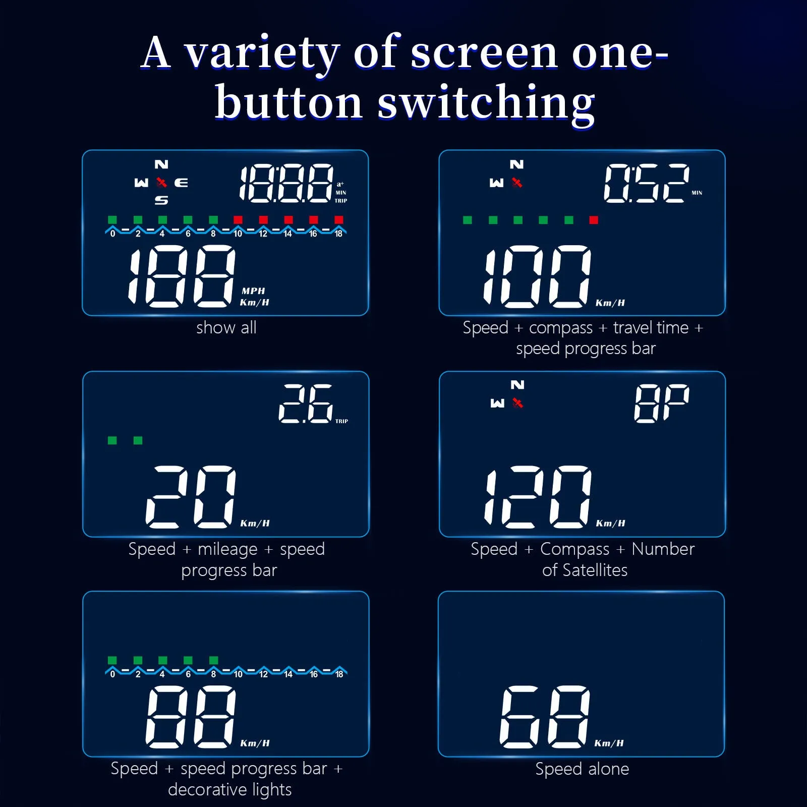 Car Hud Head-up Display Gps System Hd Windshield Projector