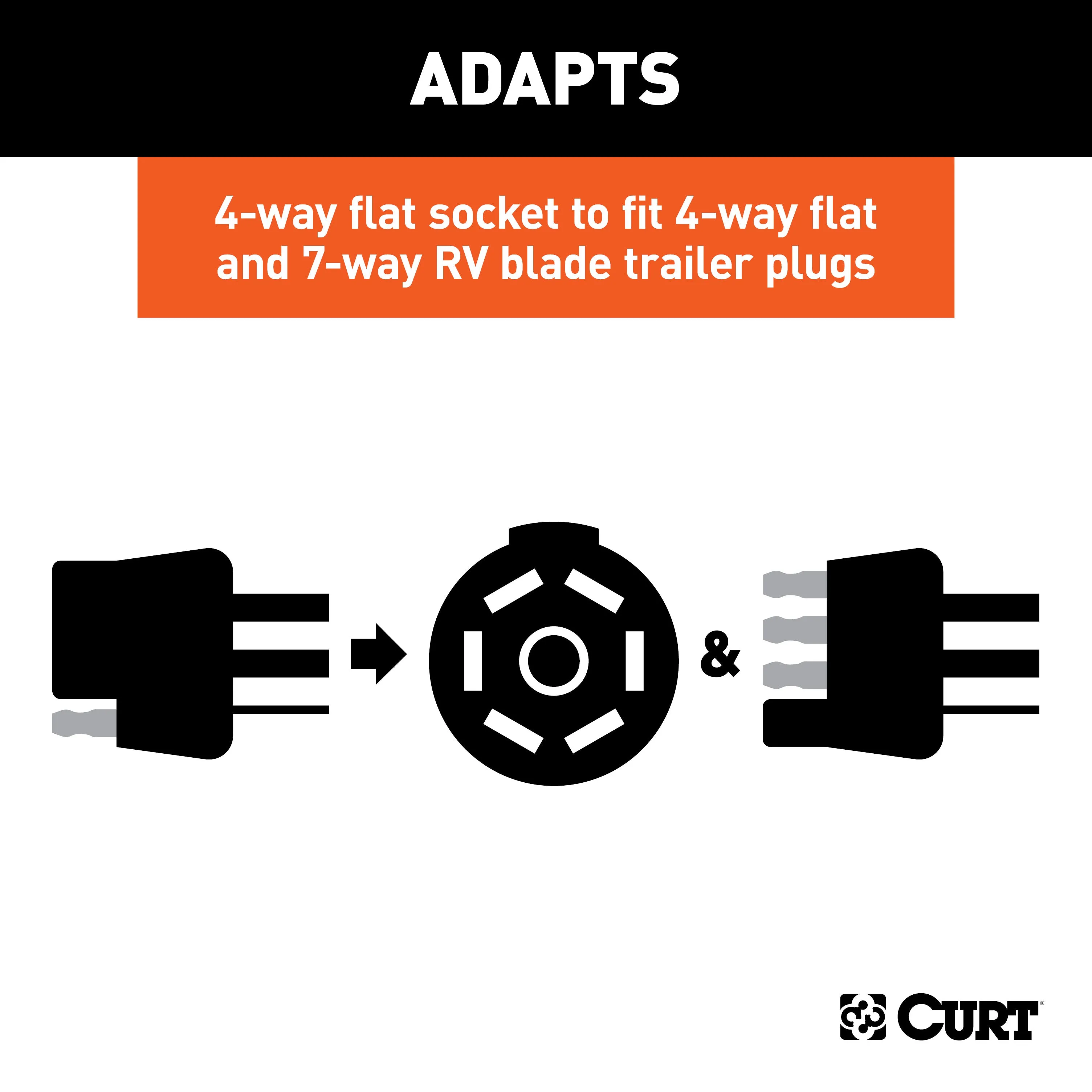 CURT 57102 Dual-Output Adapter with Backup Alarm (4-Way Flat to 7-Way RV Blade Trailer)