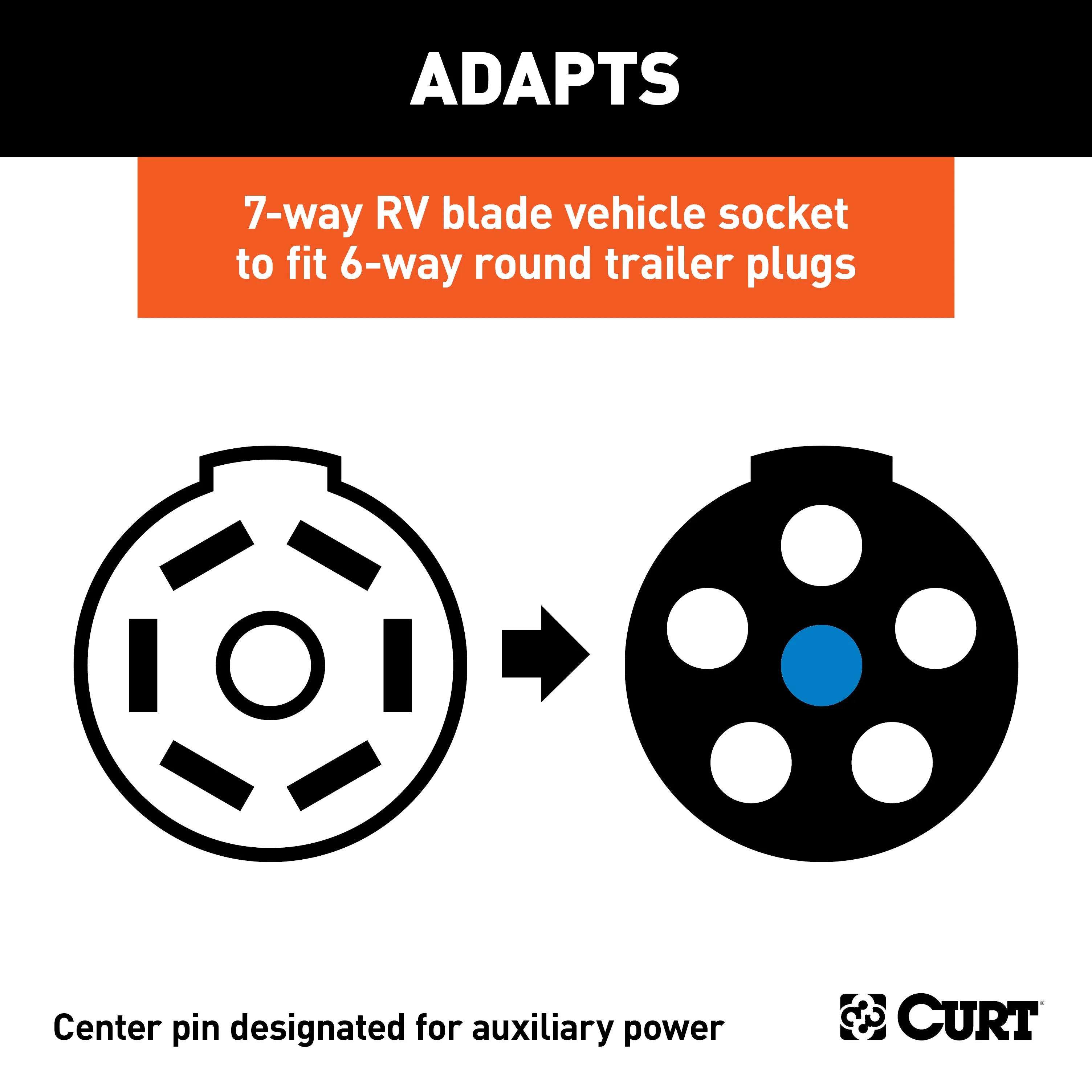 CURT 57726 Adapter with Alarm (7-Way RV Blade to 6-Way Round Trailer; Center Pin Auxiliary)