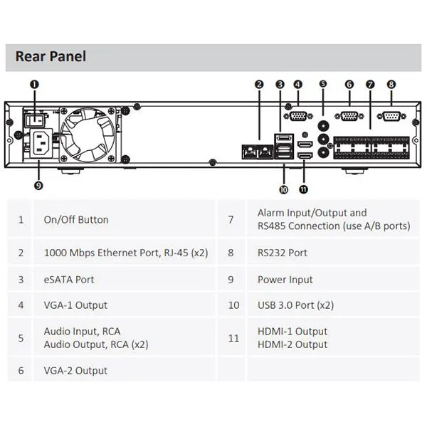 Dahua / 32-Channel / 12MP / Dual NIC NVR / 4 SATA /  4 TB HDD / DH-N54B5N4