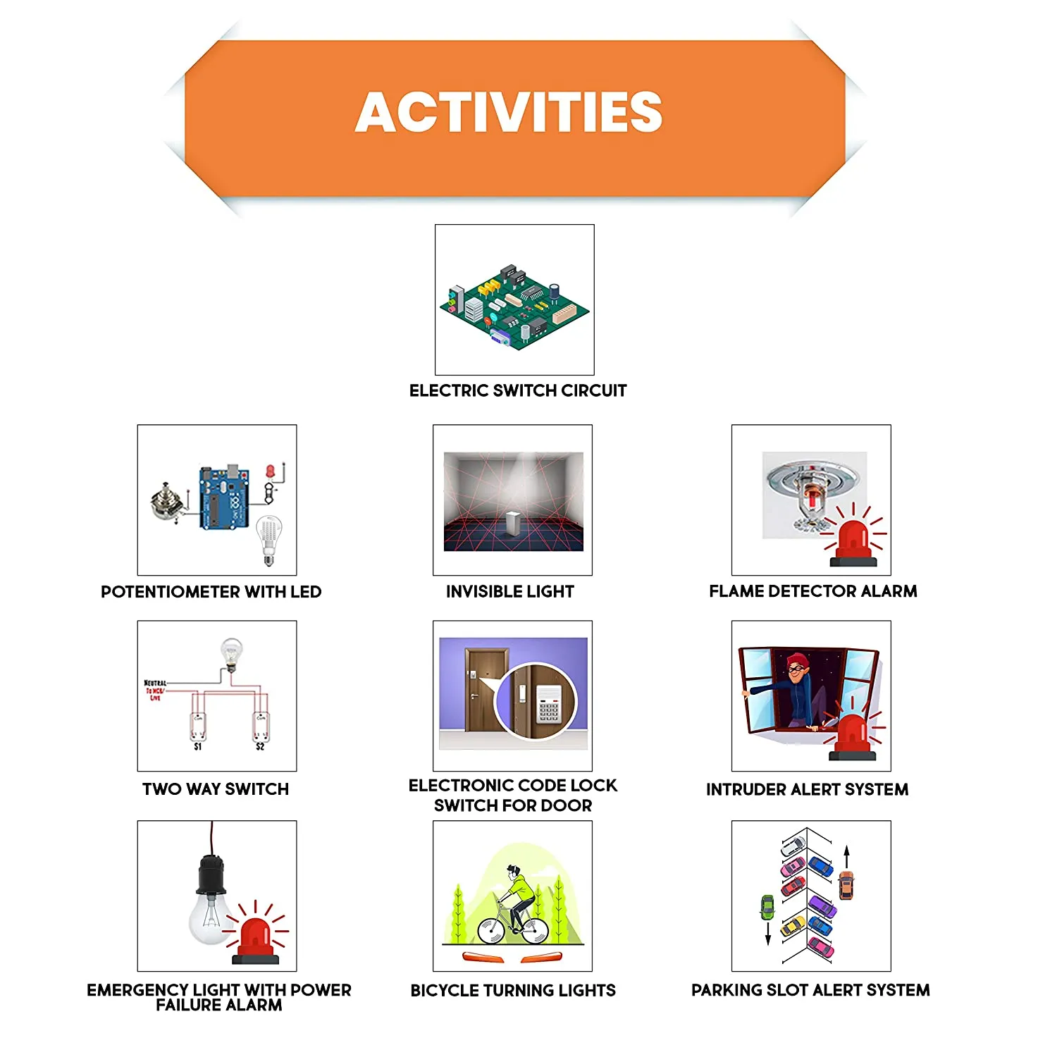 DIY Home Automation Beta | STEM Educational Construction Activity Kit for Kids | Learning Science Toy | Best Gifting Option