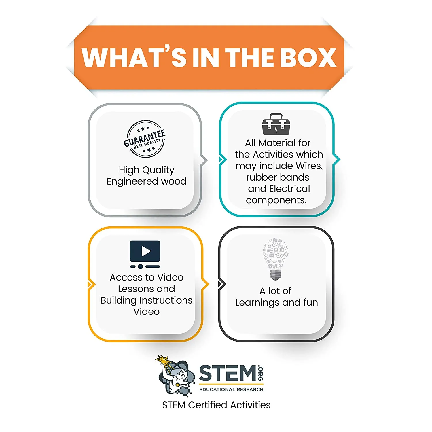 DIY Home Automation Beta | STEM Educational Construction Activity Kit for Kids | Learning Science Toy | Best Gifting Option
