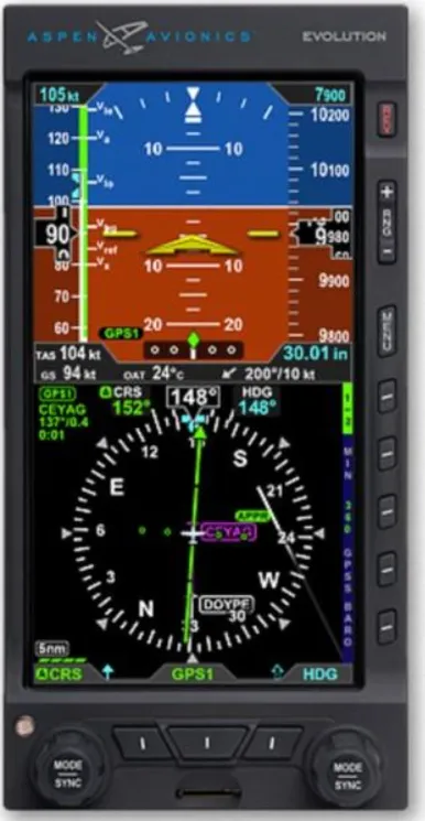 Evolution 1000C3 Pro PFD