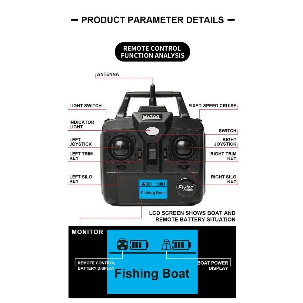 Fishing Bait Boat 500m Remote Control Bait Boat Dual Motor Fish Finder 1.5KG Loading Support Automatic Cruise with LED Light