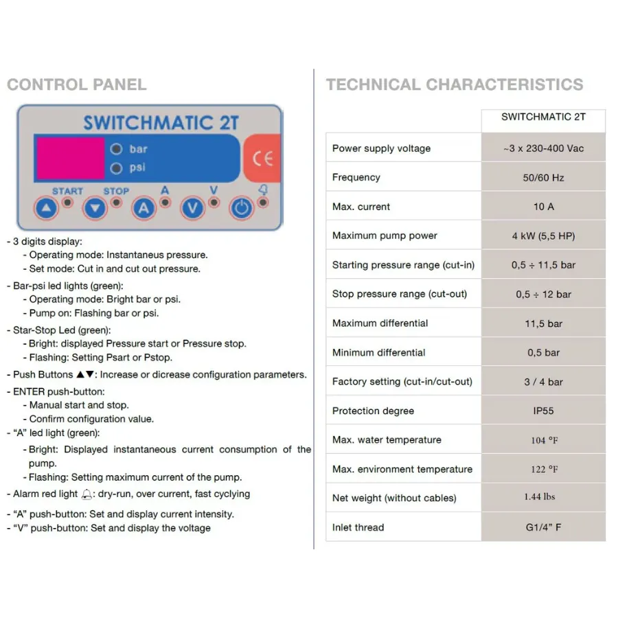 Optimize the title: Gol SWITCHMATIC 2T NPT 230-400V 3-Phase