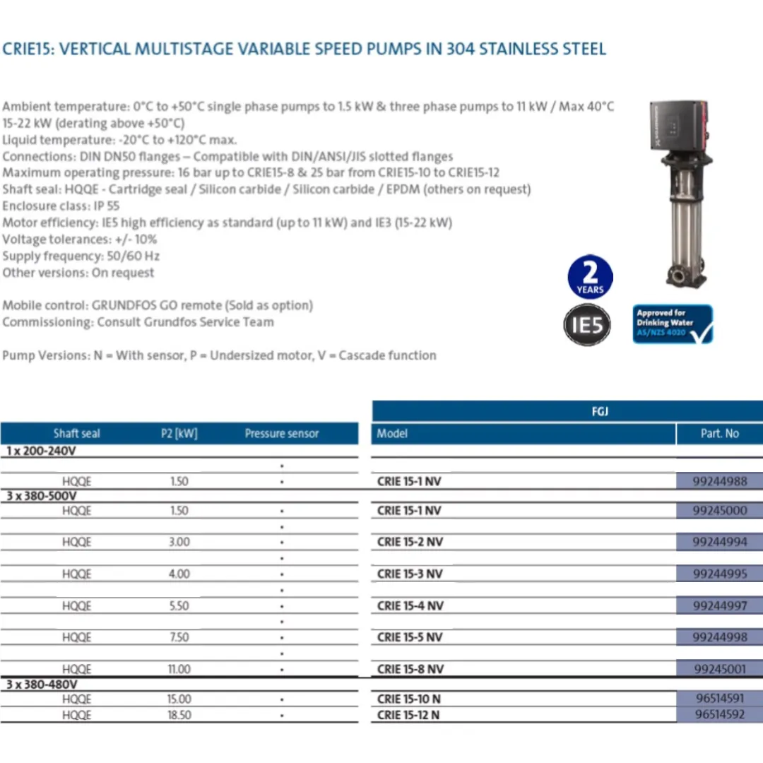 Grundfos CRIE 15 Variable Speed Vertical Multistage Pumps (Max 460LPM)