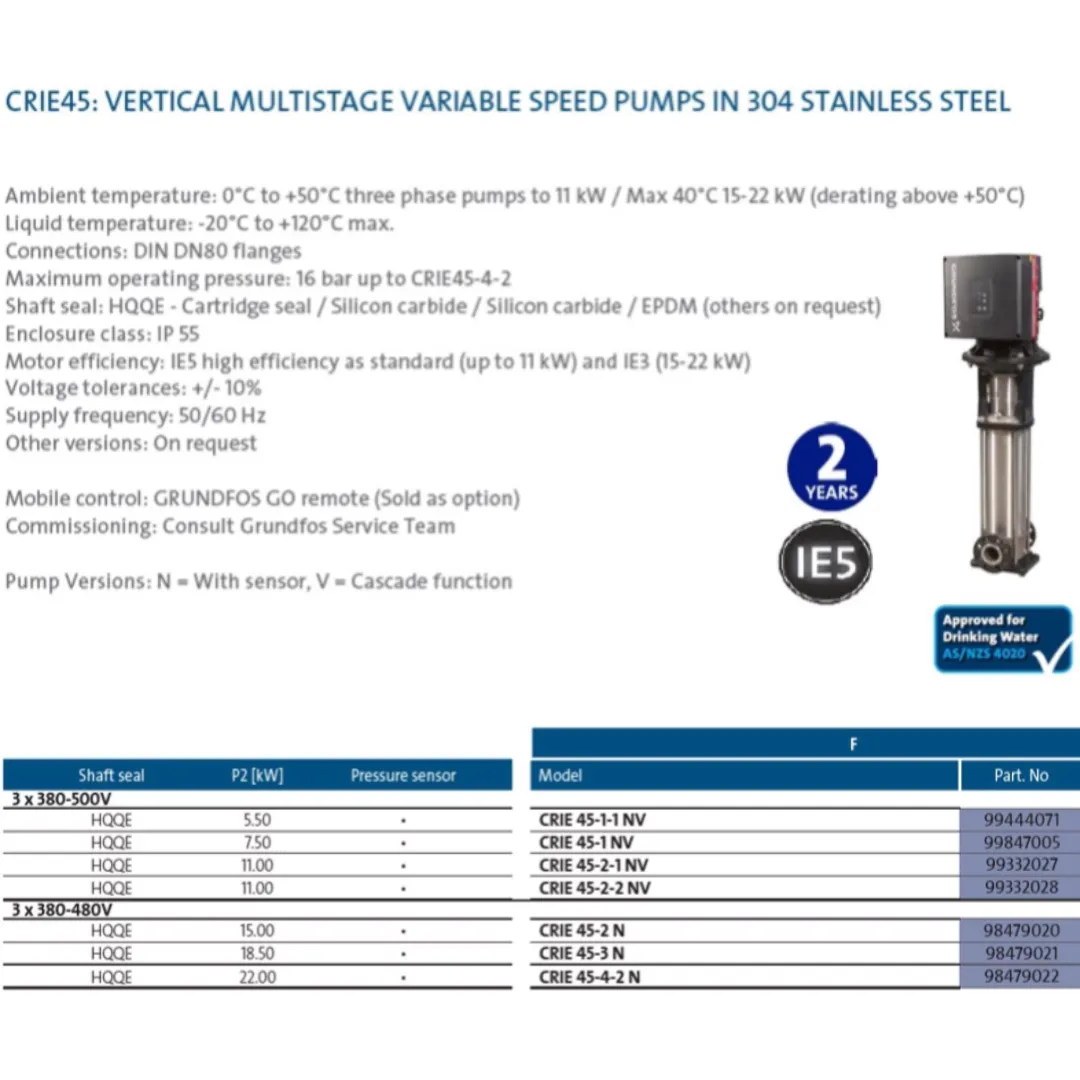Grundfos CRIE 45 Variable Speed Vertical Multistage Pumps (Max 1100LPM)