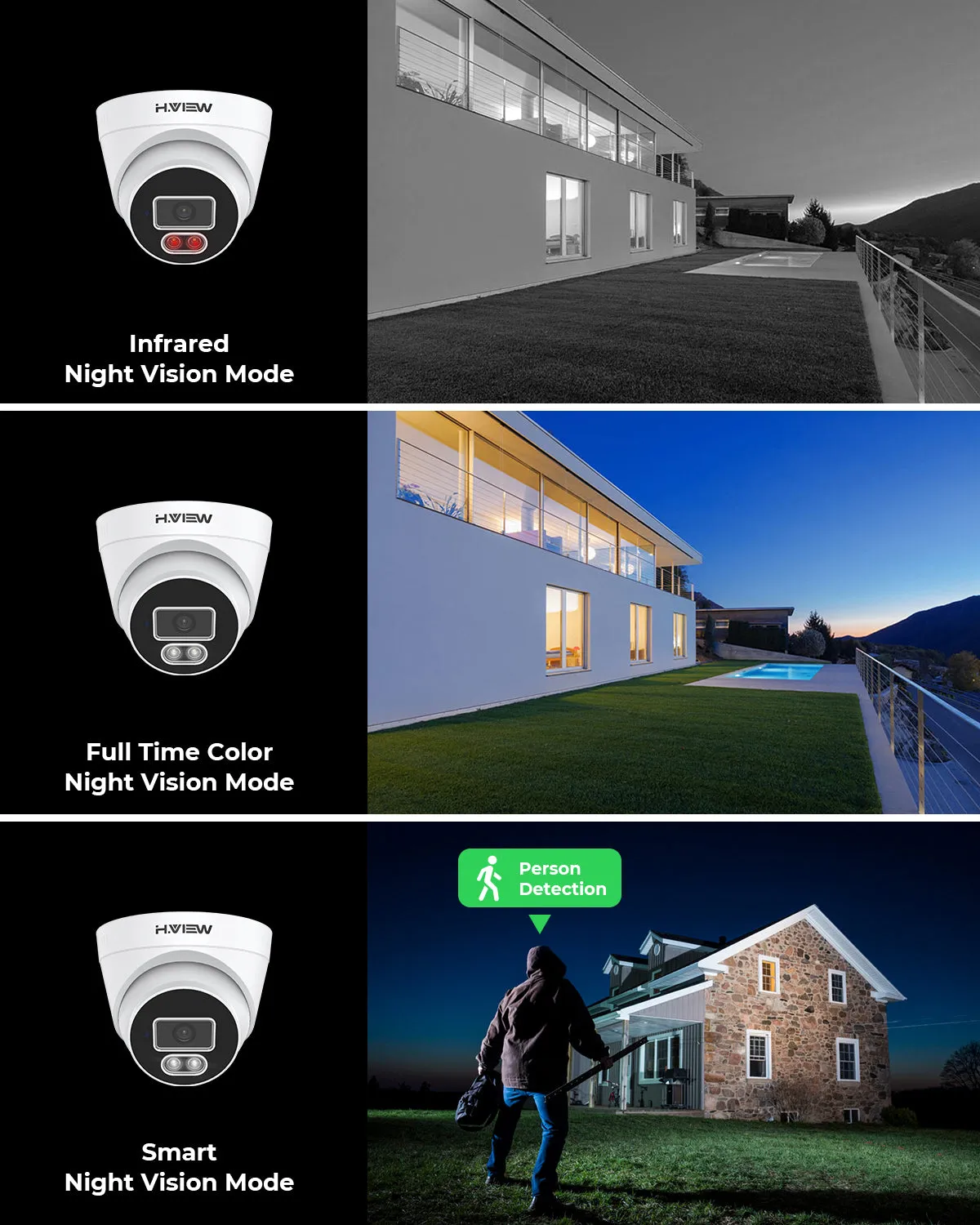 H.VIEW H.265 5MP PoE Security Camera System, 4pcs Spotlight IP Camera, AI Detection, 5MP 8CH NVR , 24-7 Recording