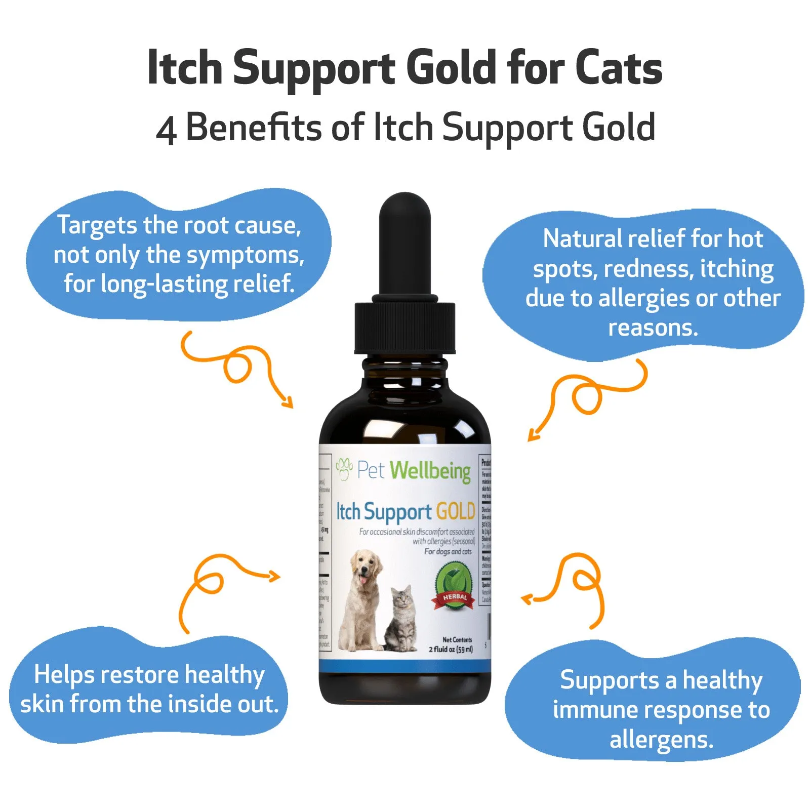 Itch Support Gold - for Occasional Skin Discomfort in Cats