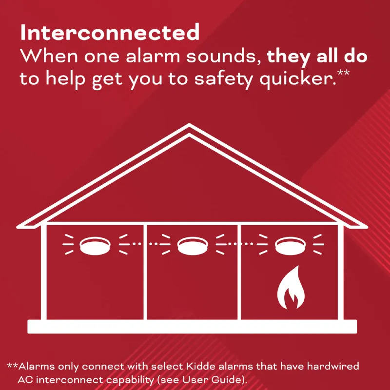 Kidde 900-CUAR Hardwired Smoke & Carbon Monoxide Detector