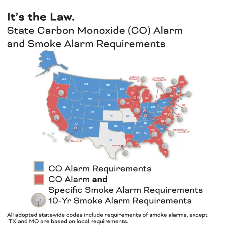 Kidde 900-CUAR Hardwired Smoke & Carbon Monoxide Detector