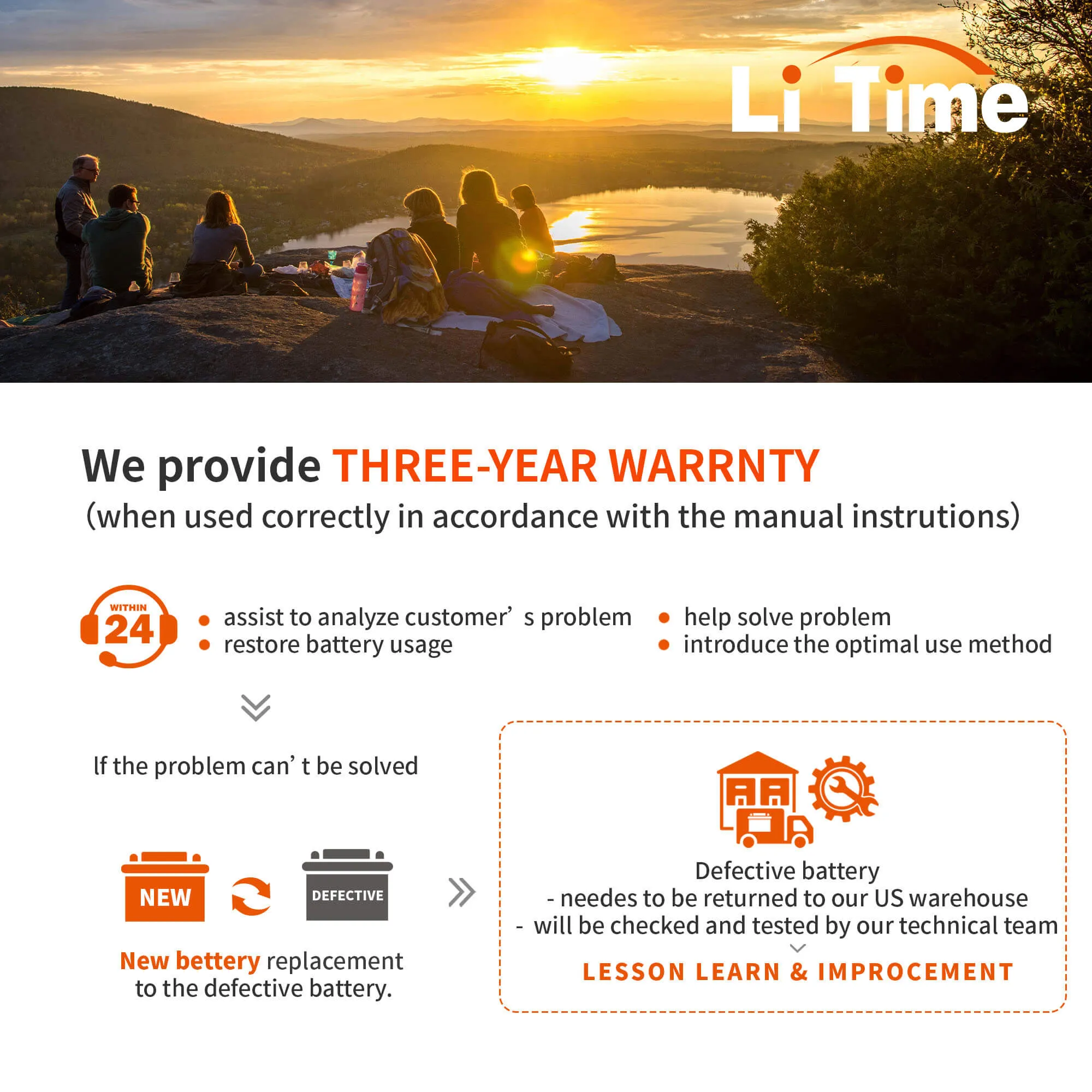 LiTime 12V 6Ah LiFePO4 Lithium Battery