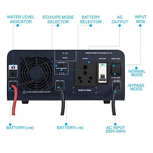 Luminous Zolt 1700 Pure Sine Wave 1500VA/24V Inverter for Home, Office and Shops (supports 2 inverter battery of 12V)