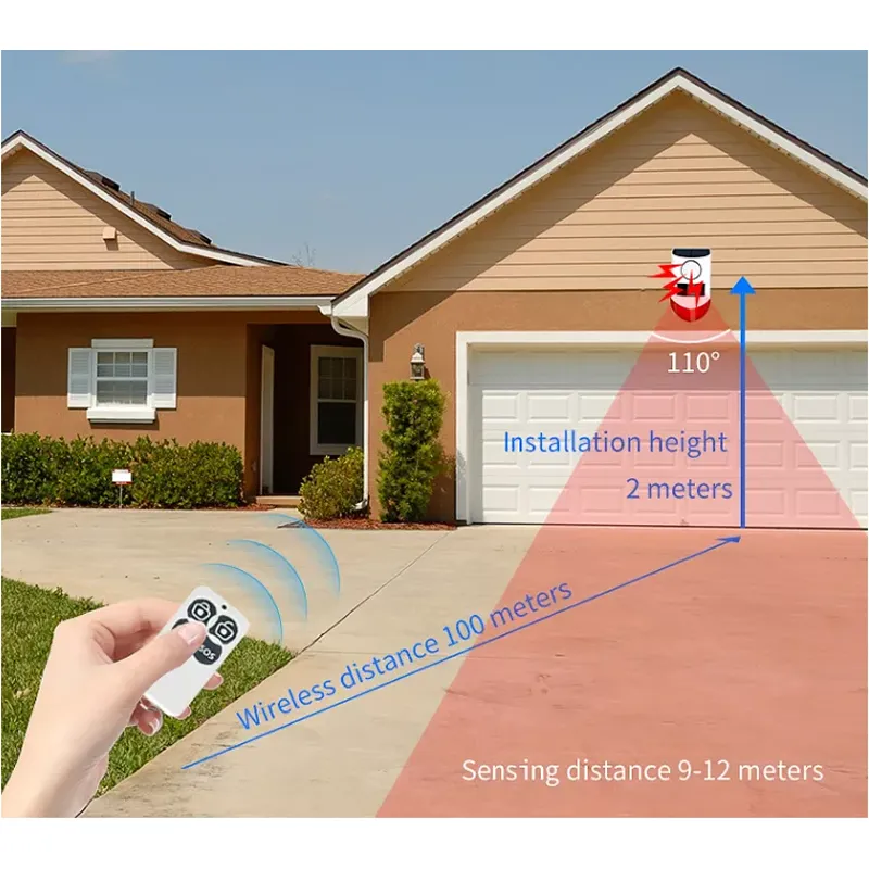 Outdoor Solar Alarm Sensor With Remote Control Q-Bj200