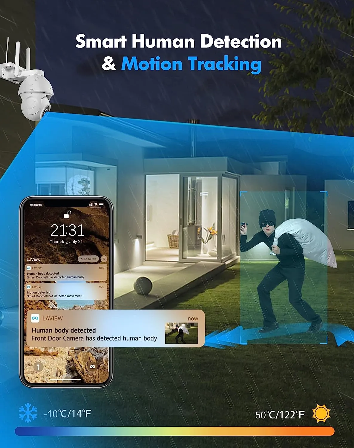 R18 Outdoor 360° Camera