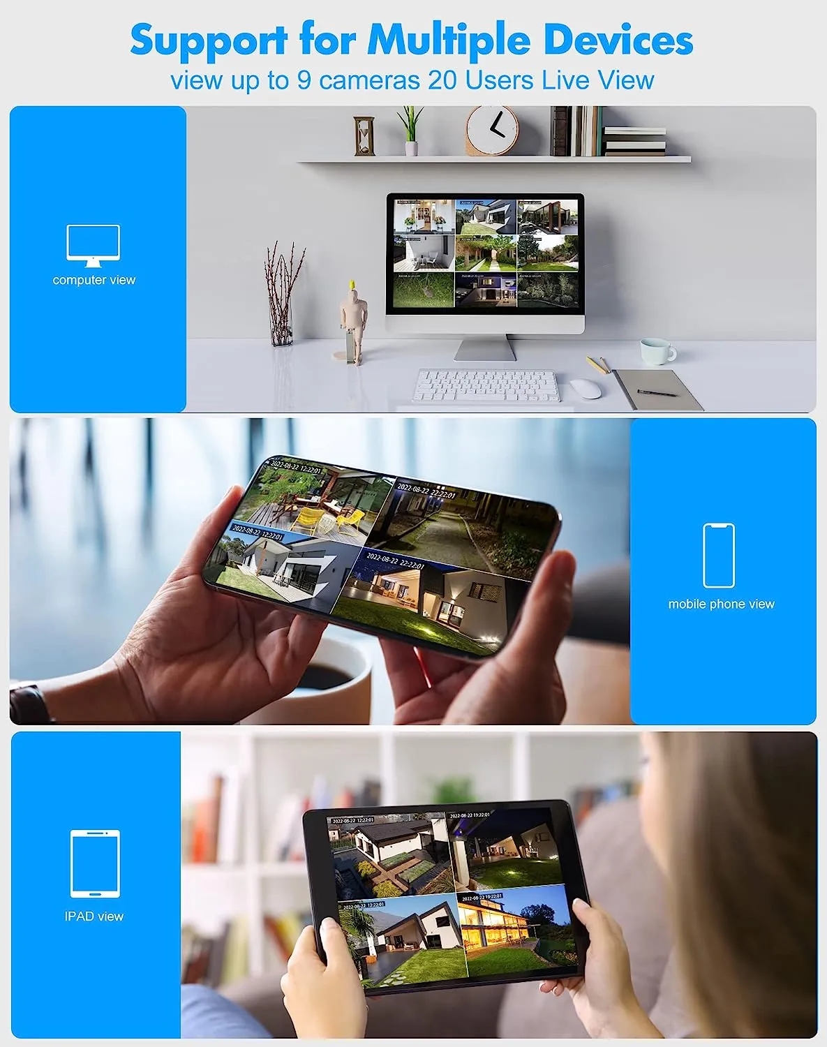 R18 Outdoor 360° Camera