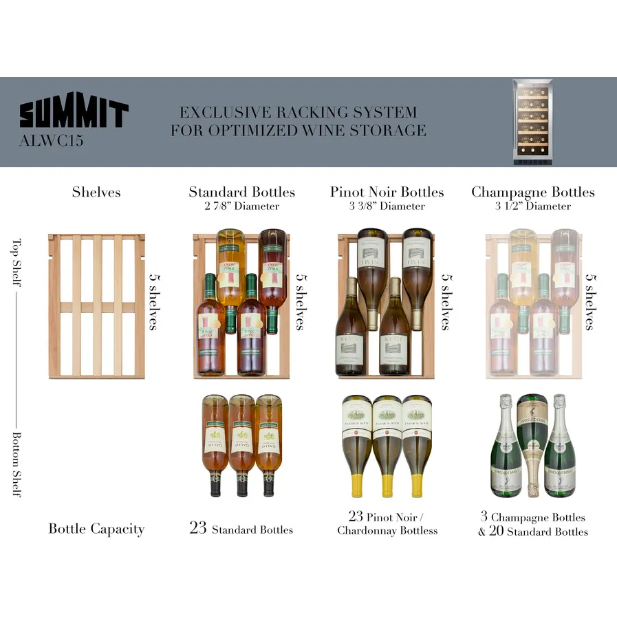 Summit Appliance 15 in. 23-Bottle Built-in Wine Cooler, ADA Height, ALWC15CSS