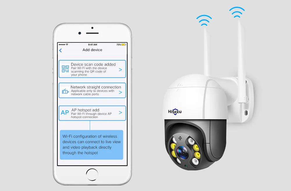 Wireless Security Camera with 32Gb SD Card